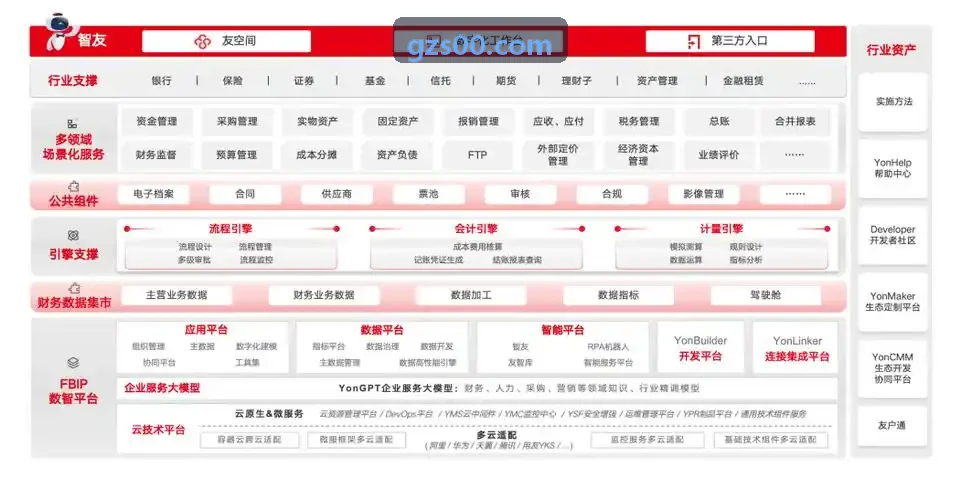 J9功能营养素高通量微流控发酵测试